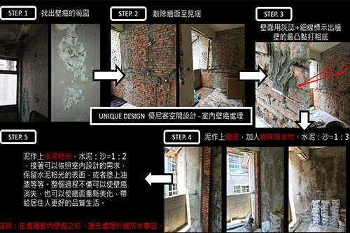 【圖解工程】跟漏水屋說Bye〜一次搞懂除壁癌工程