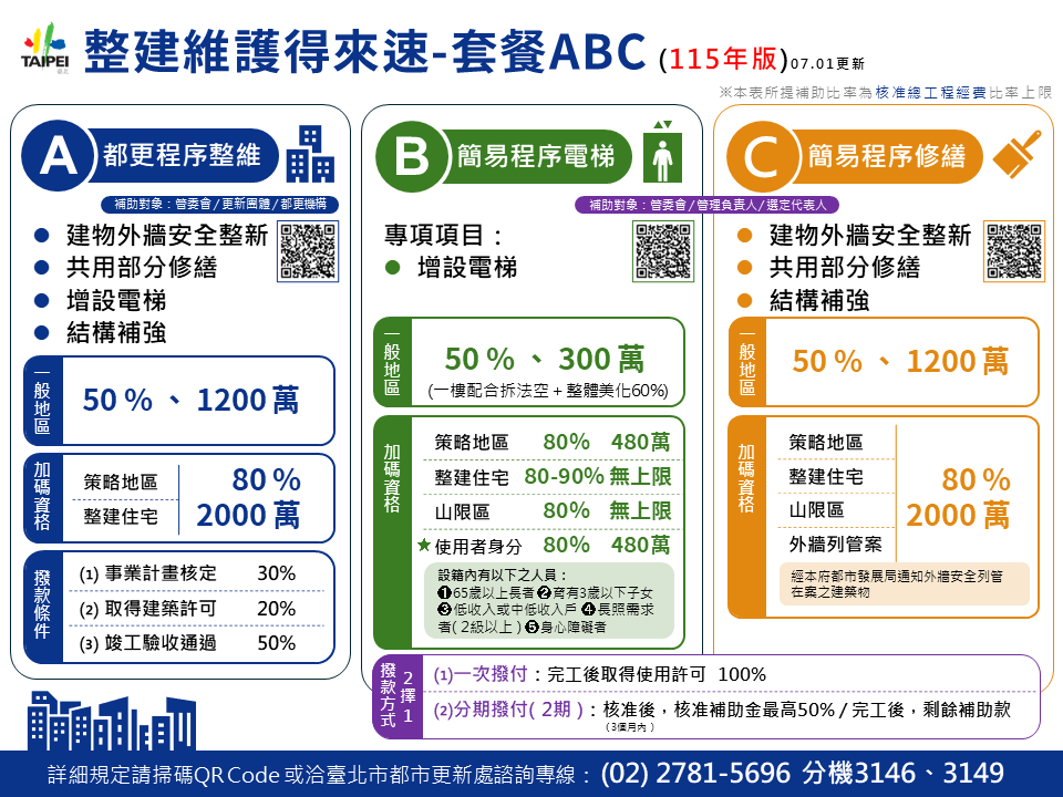 整建維護得來速