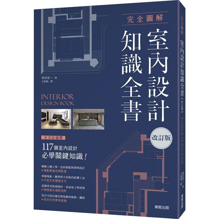 幸福空間專欄