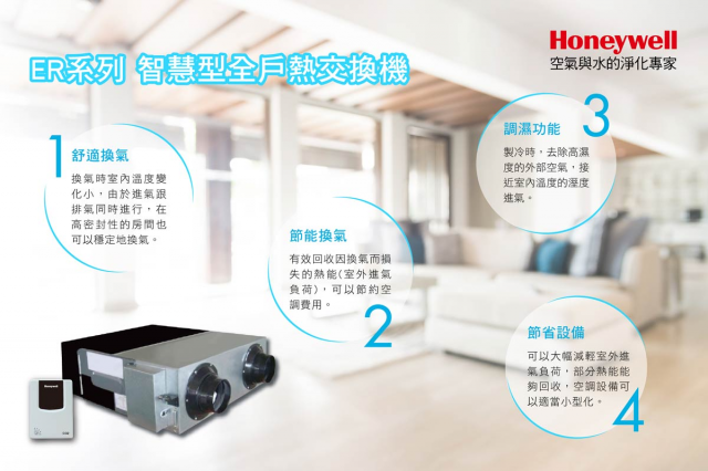 Honeywell ER350 智慧型全熱交換機 - 3