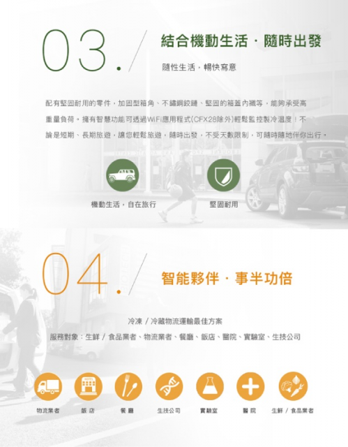 CFX系列智慧壓縮機行動冰箱CFX28 - 6